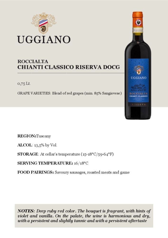Azienda Uggiano